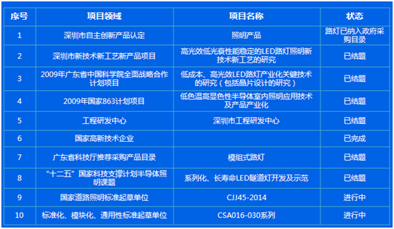 QQ圖片20160331142135.png