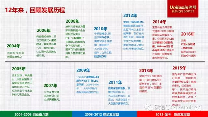微信截圖_20170111141745.png